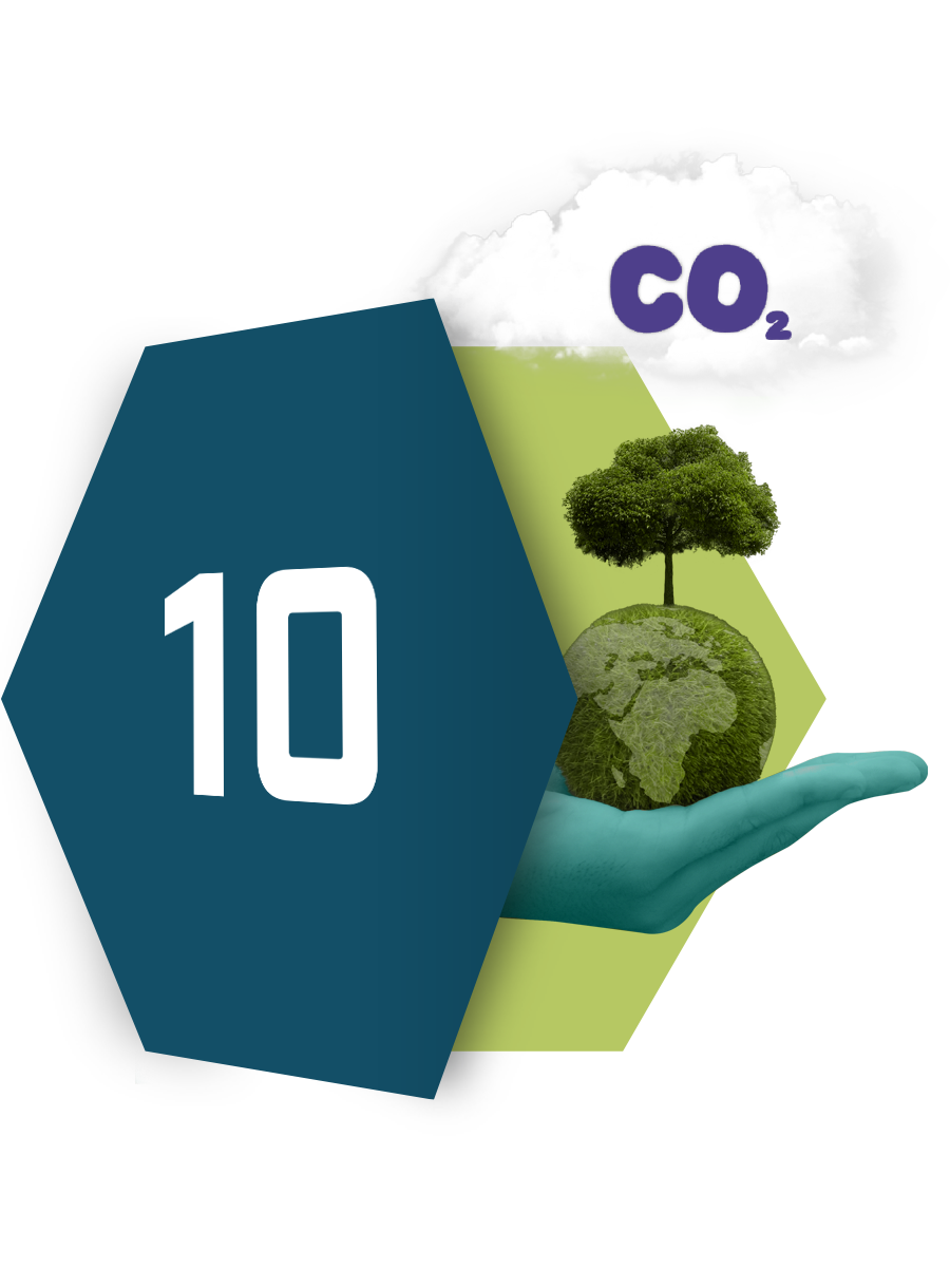 CO2-beregning