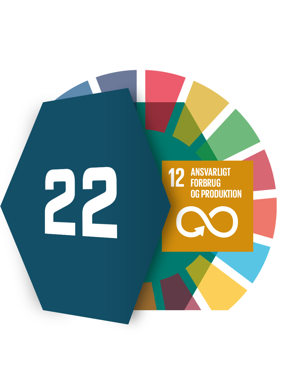 Verdensmål 12 - ansvarligt forbrug og produktion